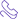 call icon